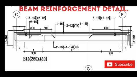 How To Read Steel Reinforcement Drawings Uk At Drawing Otosection