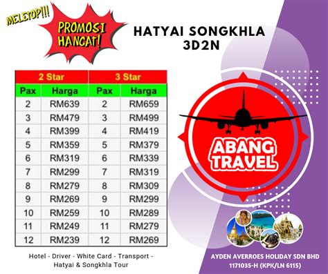 Hatyai to padang besar by minivan from near the clock tower in phetkhasem road in hatyai. Pakej Murah Travel: PRIVATE PAKEJ HAT YAI 3HARI 2MALAM