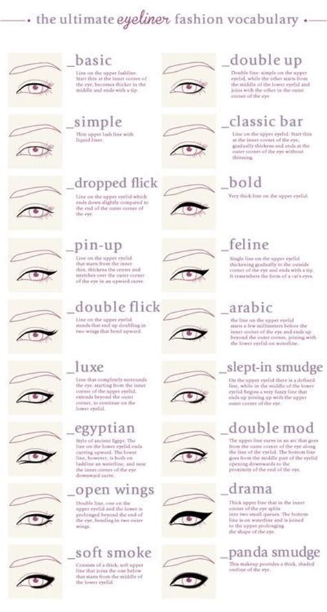 28 useful charts to make your makeup easier crazyforus