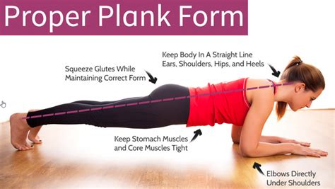 Do Planks Really Work Find The Truth Gymbuddy Now