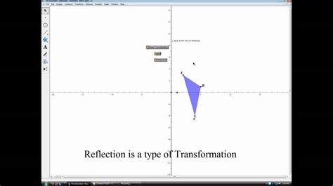Reflection Is A Type Of Transformation Geometry Youtube