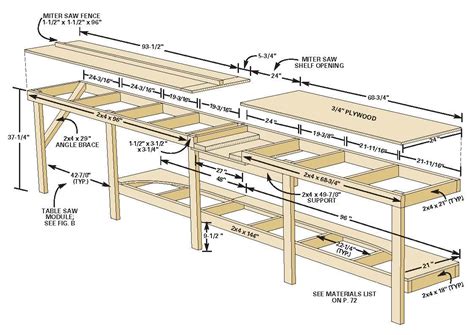 Basic Bench And Miter Saw Table Woodworking Bench Plans Garage Work