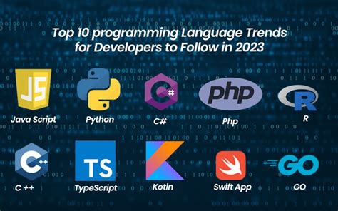 The Most Popular Programming Languages Of 2023 Lemborco