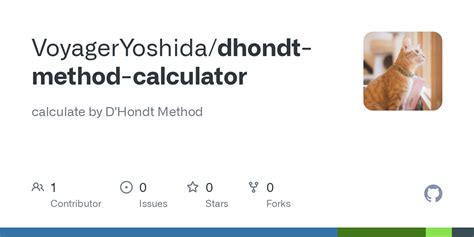 Github Voyageryoshidadhondt Method Calculator Calculate By Dhondt Method