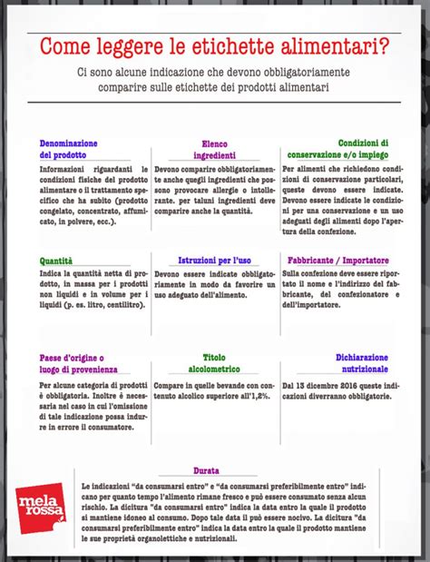 Come Leggere Le Etichette Alimentariconsigli E Regolamenti Melarossa