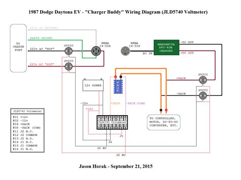 Diagram Ev Charging Stations Wiring Diagram Mydiagramonline