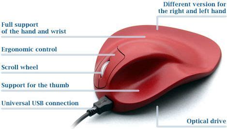 Shoulder pain for computer users is a repetitive strain injury (also known as wruld or work related upper limb disorder). 12 Best images about Ergonomic Mice on Pinterest | Plugs ...