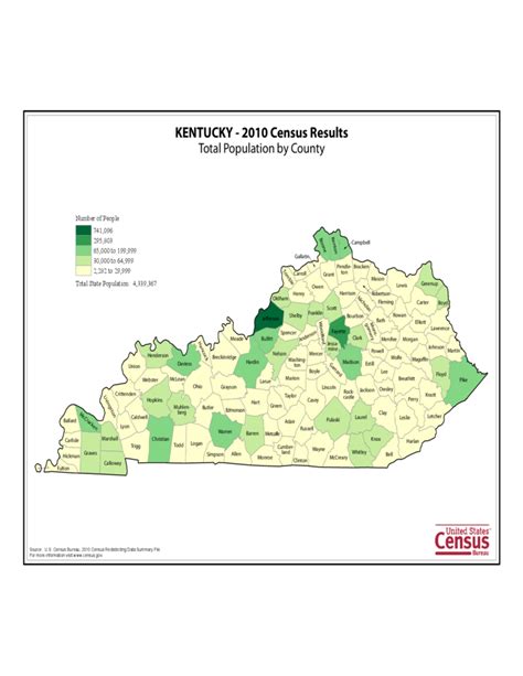 Kentucky County Population Map Free Download