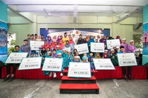 Ilmu falak bukan terhad kepada melihat anak bulan ramadan atau syawal sahaja sebaliknya ia bersifat universal yang meliputi. Majlis Iftar Bersama Anak-anak Yatim Anjuran McDonald's ...