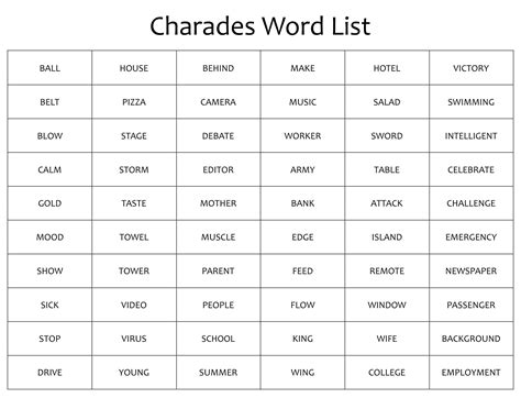 Easy Charades Word List Printable