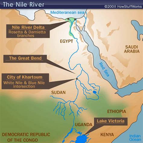 The Importance Of The Nile River To Ancient Egyptians