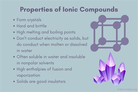 How Do Ionic Bonds Affect The Properties Of Ionic Compounds