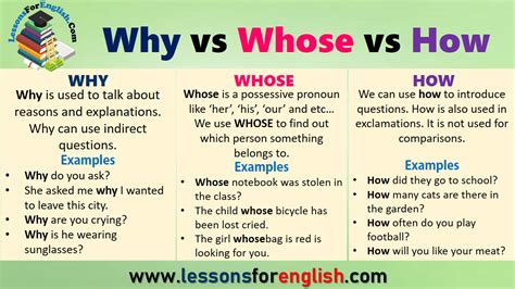Why vs Whose vs How in English - Lessons For English