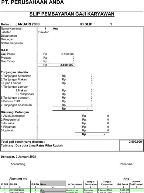 Contoh format slip gaji yang pertama adalah slip gaji yang diperuntukan untuk karyawan tetap. Contoh Slip Gaji