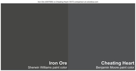 Sherwin Williams Iron Ore SW7069 Vs Benjamin Moore Cheating Heart