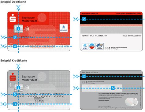 Das kürzel cvc steht für card verification value code bzw. Sicherheitscode Bankkarte Sparkasse