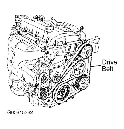 2004 Mazda 6 Serpentine Belt Routing And Timing Belt Diagrams