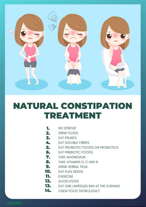 constipation symptoms causes bristol stool scale home remedies for constipation natural