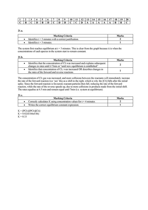 Exam Answers Warning Tt Undefined Function 32 Warning Tt