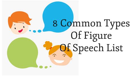 Figure Of Speech Types And Definition With Examples