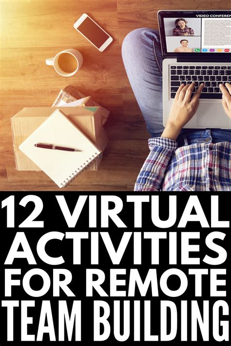 12 Virtual Team Building Activities And Games To Boost Morale Team