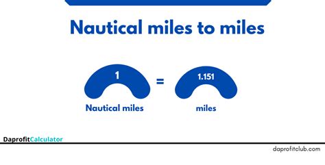 Nautical Miles To Miles Converter Daprofitclub