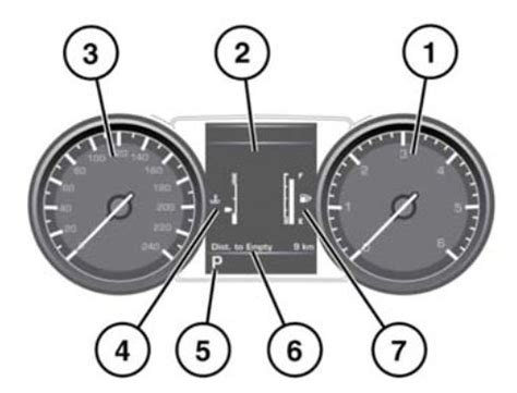 This land rover warning light indicates that your vehicle's engine has exceeded a safe temperature level, and you're in danger of permanently damaging your vehicle. Range Rover Sport L494 Car Warning Lights