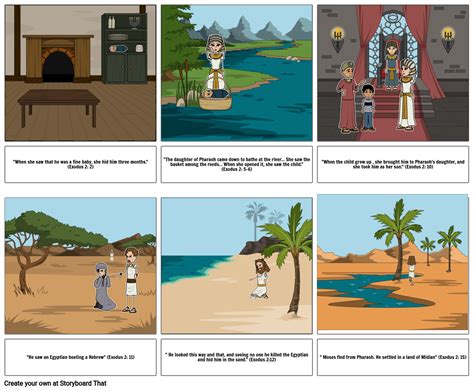 Birth Of Moses Creative Task Storyboard By Aef B F
