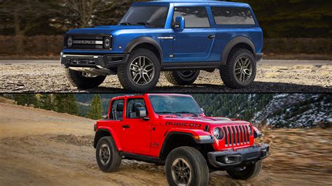 2021 Ford Bronco What It Can Learn From The Jeep Wrangler