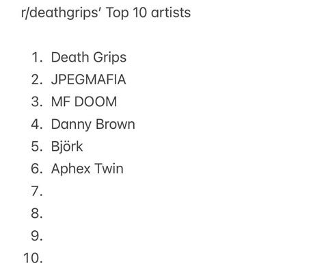 r deathgrips top 10 artists 7 place the artist that gets more upvotes in the comments wins