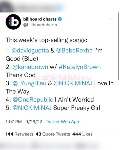 Celebslovenickiminaj On Twitter Nickiminaj Is On Two Entries Of The Weeks Top Selling Songs