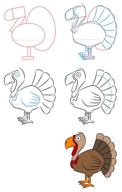 How To Draw A Simple Turkey At Drawing Tutorials