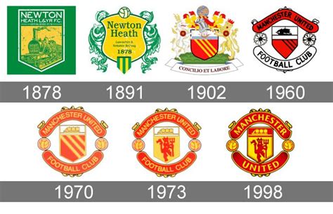 Pin By Harveyobeirne On Graphics 2017 2018 Manchester United Logo