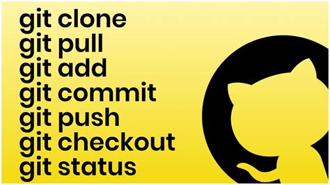 Git Commands Tutorial Git Clone Add Commit Push Pull Checkout