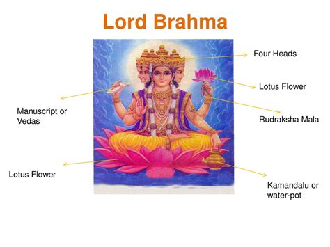 Tale Behind The Four Faces Of Brahma The Creator Temples Of India Blog