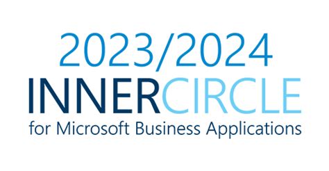 Orbis Erhält Den Microsoft Inner Circle Award 2023