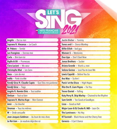 Sedan 2006 har let's dance varit ett av det svenska folkets absoluta favoritprogram. TEST - Let's Sing 2021, c'est oui ou bien c'est non ? - Try aGame