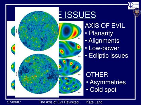 Ppt The Axis Of Evil Revisited Powerpoint Presentation Free