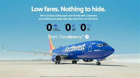 Southwest Airlines