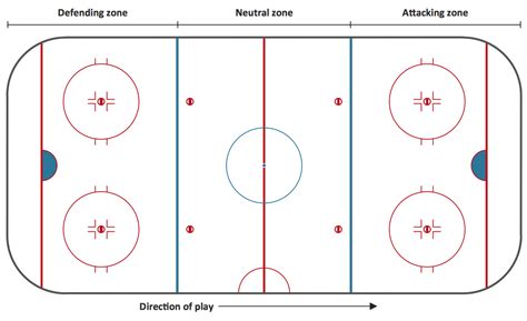 Printable Hockey Rink Template Printable Word Searches