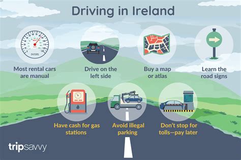 Maybe you would like to learn more about one of these? Tips for Driving in Ireland