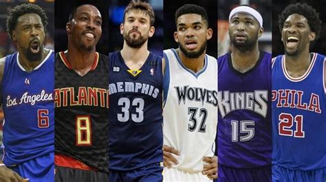 The Average Nba Height 2023 What Is The Average Height Of Nba Players