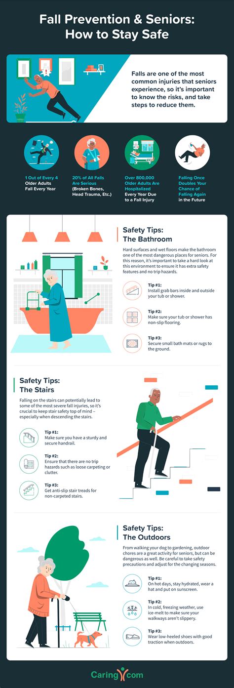 Senior Fall Prevention Guide