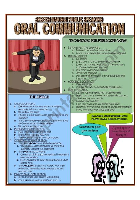 Oral Communication Esl Worksheet By Bungi