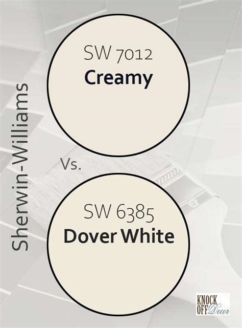 Sherwin Williams Creamy Review The King Of Light And Warm Hues