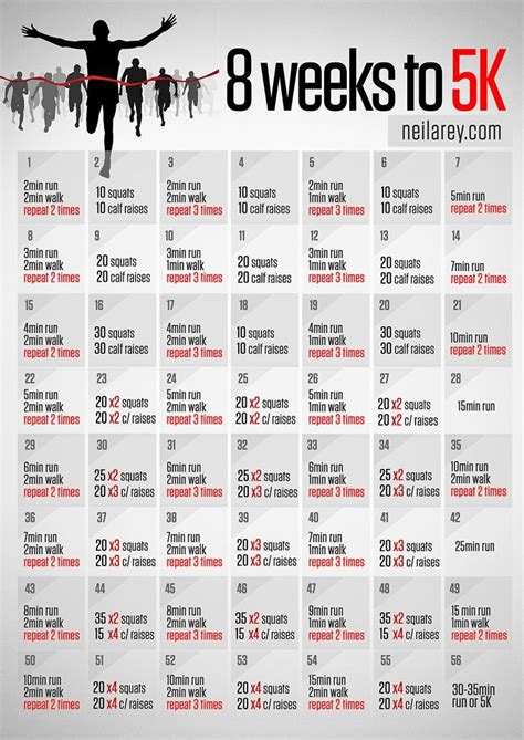 Image Result For Couch To 5k Schedule 8 Weeks Running Plan Running