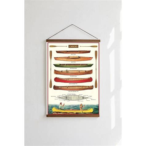 Cavallini Canoes Poster Intrigue Ink Bozeman Campy Home Decor