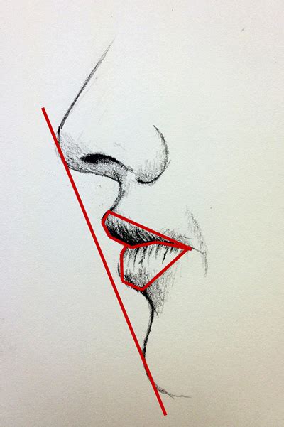 How To Draw A Mouth