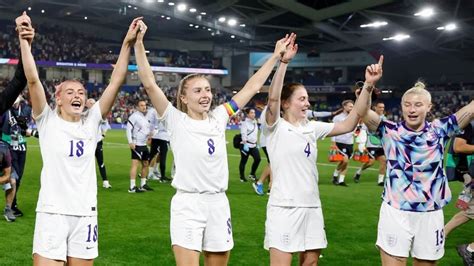 Uefa Womens European Championship Archives Girls Soccer Network