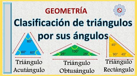 Clasificacion De Triangulos Segun Sus Lados Y Sus Angulos Youtube